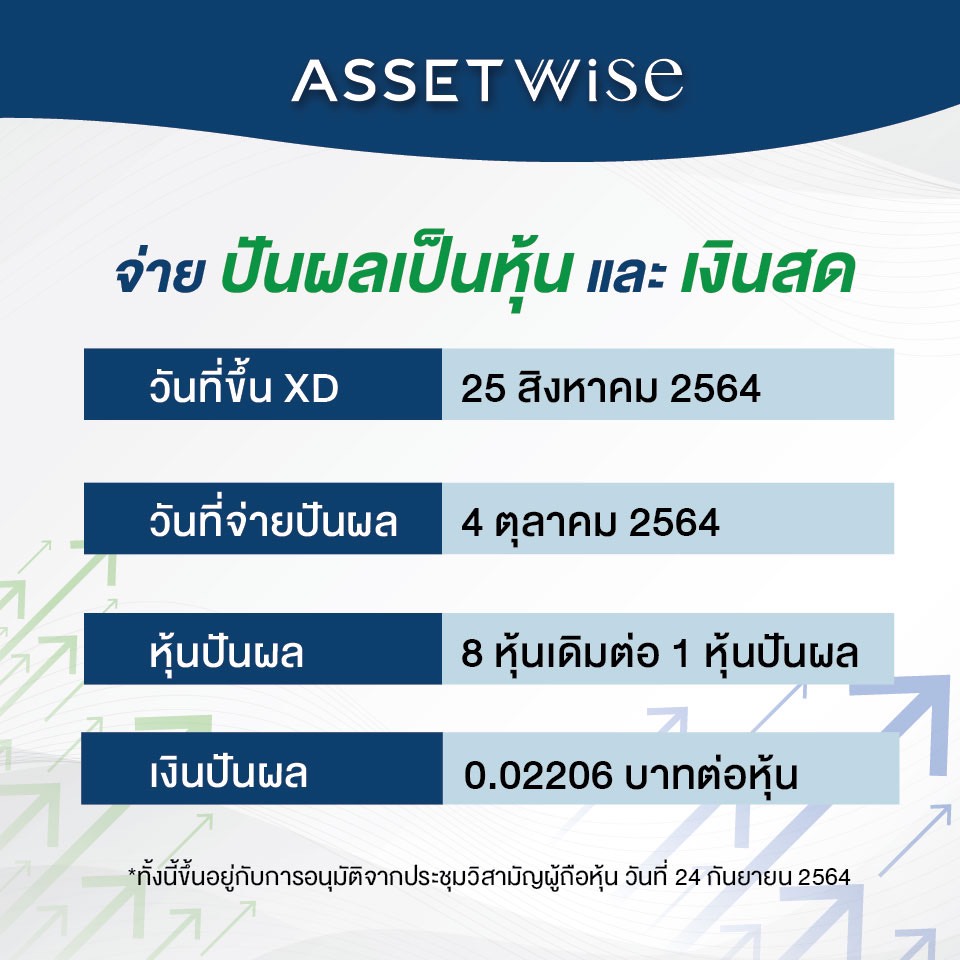 ASW สุดแกร่ง โชว์กำไร Q2 ปี64 พุ่งกว่า 76 เปอร์เซนต์ พร้อมจ่ายปันผลระหว่างกาลทั้งหุ้น - เงินสด