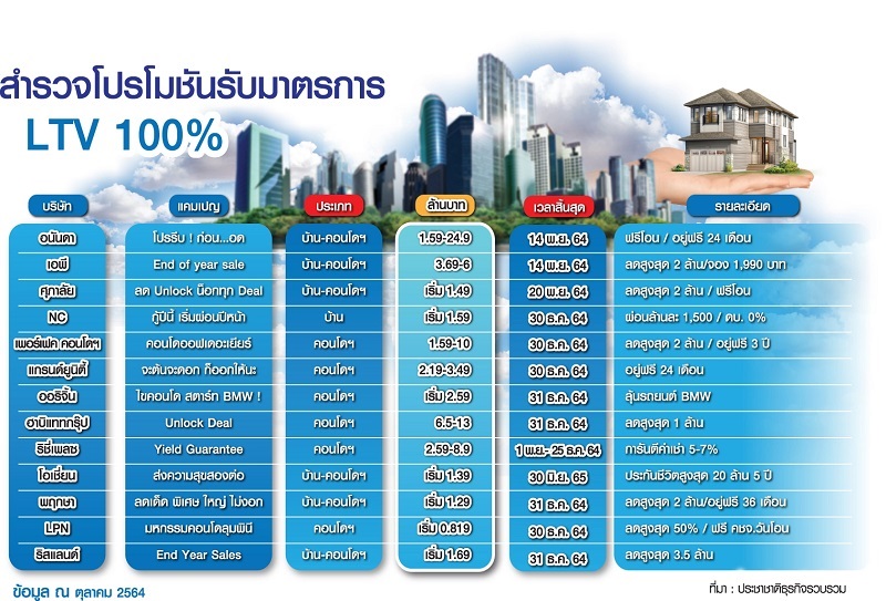 Share Your Greatness พื้นที่ปล่อยของกับ “ไต้ฝุ่น-กนกฉัตร”