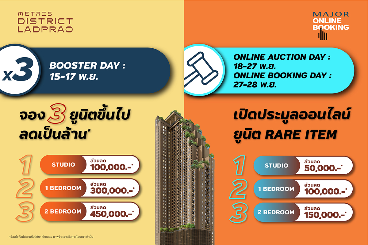 “เมเจอร์ ดีเวลลอปเม้นท์” เปิดจอง Early Bird โครงการใหม่ผ่าน Online 100 เปอร์เซนต์